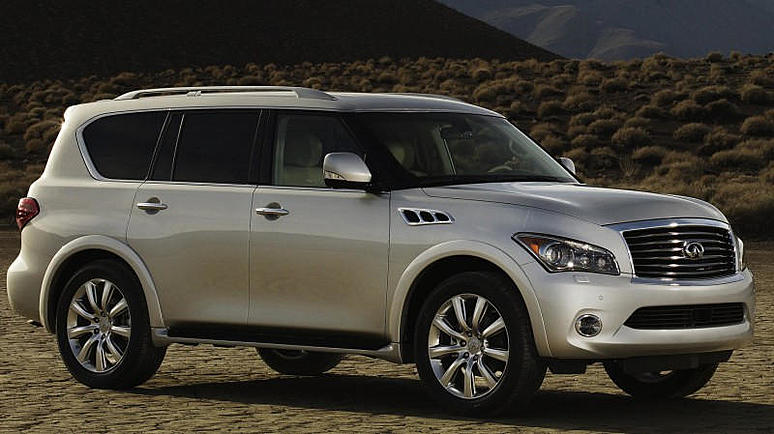 Специальное предложение на Infiniti QX80