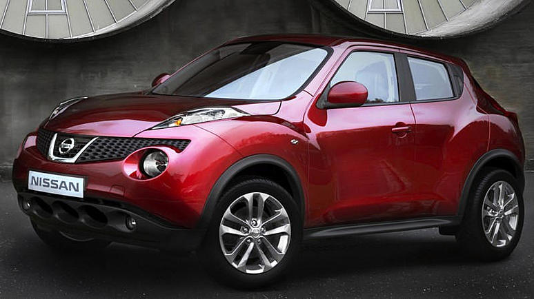Специальные цены Nissan Juke