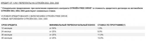 http://dinich.ru/docs/images/cit_1.jpg