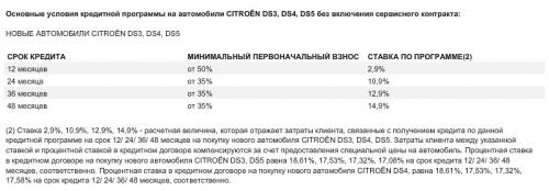 http://dinich.ru/docs/images/cit_3.jpg