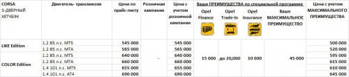 http://dinich.ru/docs/images/ru_corsa_940x210_20140530.jpg