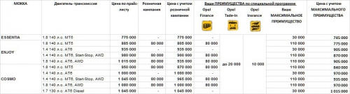 http://dinich.ru/docs/images/ru_mokka_934x253_20140707.jpg