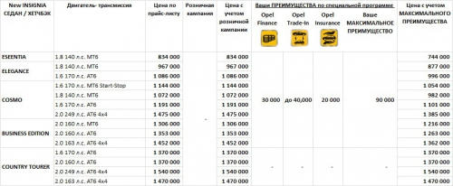http://dinich.ru/docs/images/ru_new_insignia_940x389_20140530.jpg